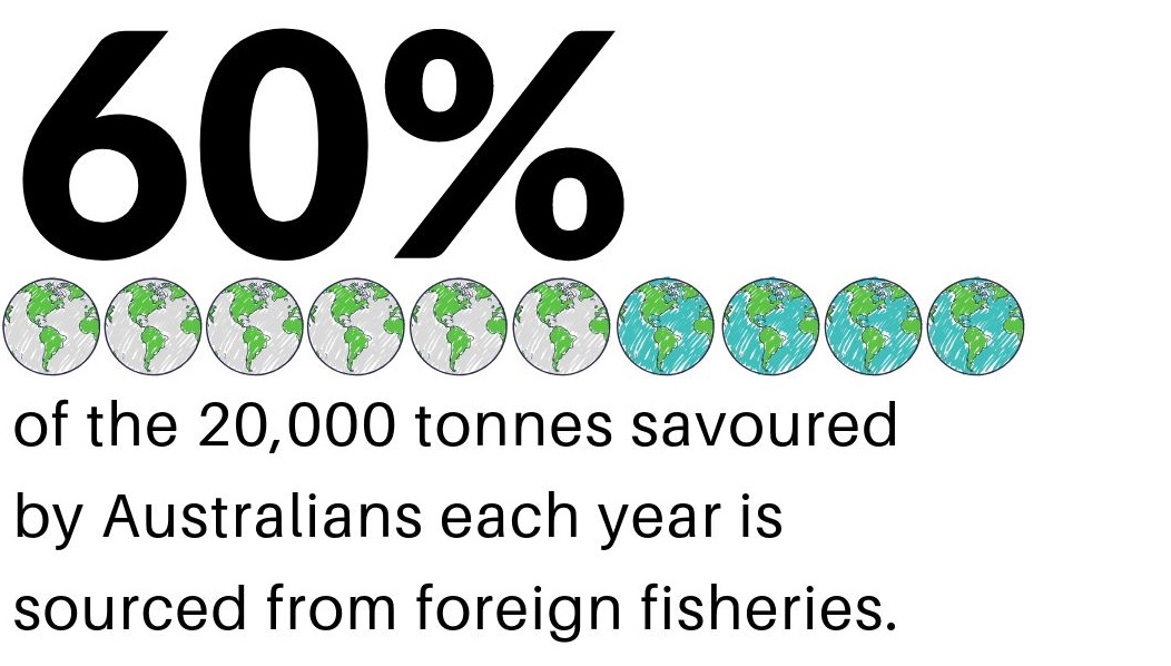Australian fisheries